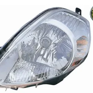 Promocja Reflektor ALKAR 2765349