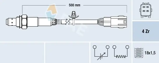 Sonda lambda FAE 77699 Ostatnia szansa