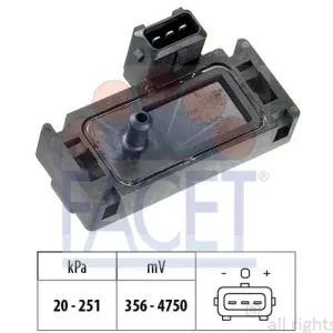 Ostatnia szansa CZUJNIK PODCISNIENIA