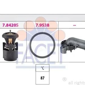 Nie przegap TERMOSTAT