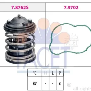 TERMOSTAT Wybór klientów