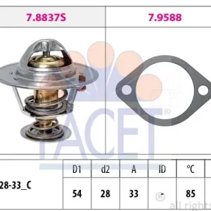 TERMOSTAT Bezpieczne zakupy