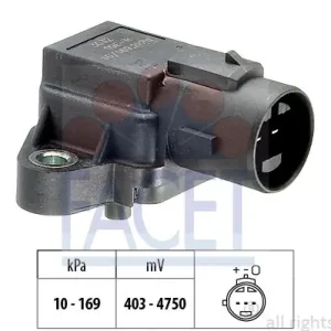 Nie przegap CZUJNIK PODCISNIENIA