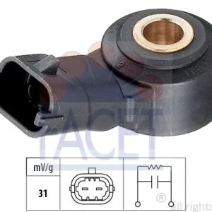 Zamów teraz CZUJNIK SPALANIA STUKOWEGO