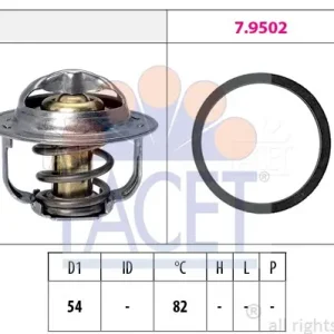 Wyjątkowa oferta TERMOSTAT