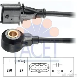 Popularny CZUJNIK SPALANIA STUKOWEGO