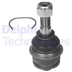 SWORZEN WAH.VW T4 GORNY Oferta czasowa