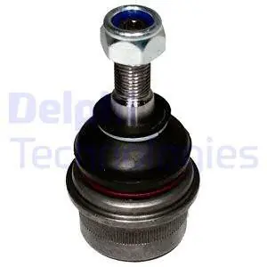 SWORZEN WAH.RENAULT MASTER II Najlepsza cena